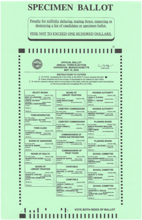 Ballot questions explained for Monday's Town Election - Hopkinton ...