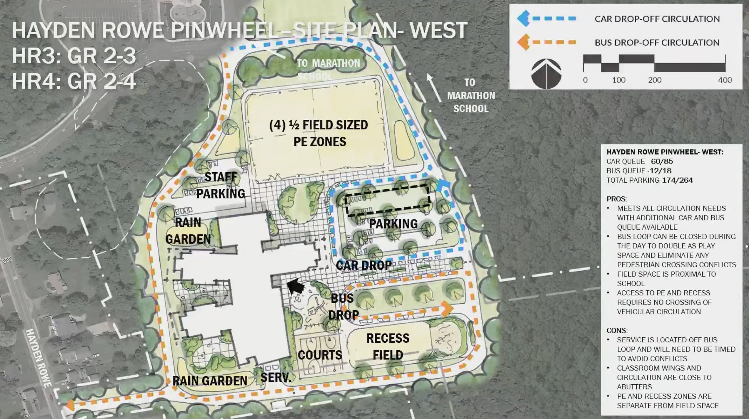 Site, floor plan options reviewed by Elmwood replacement committee