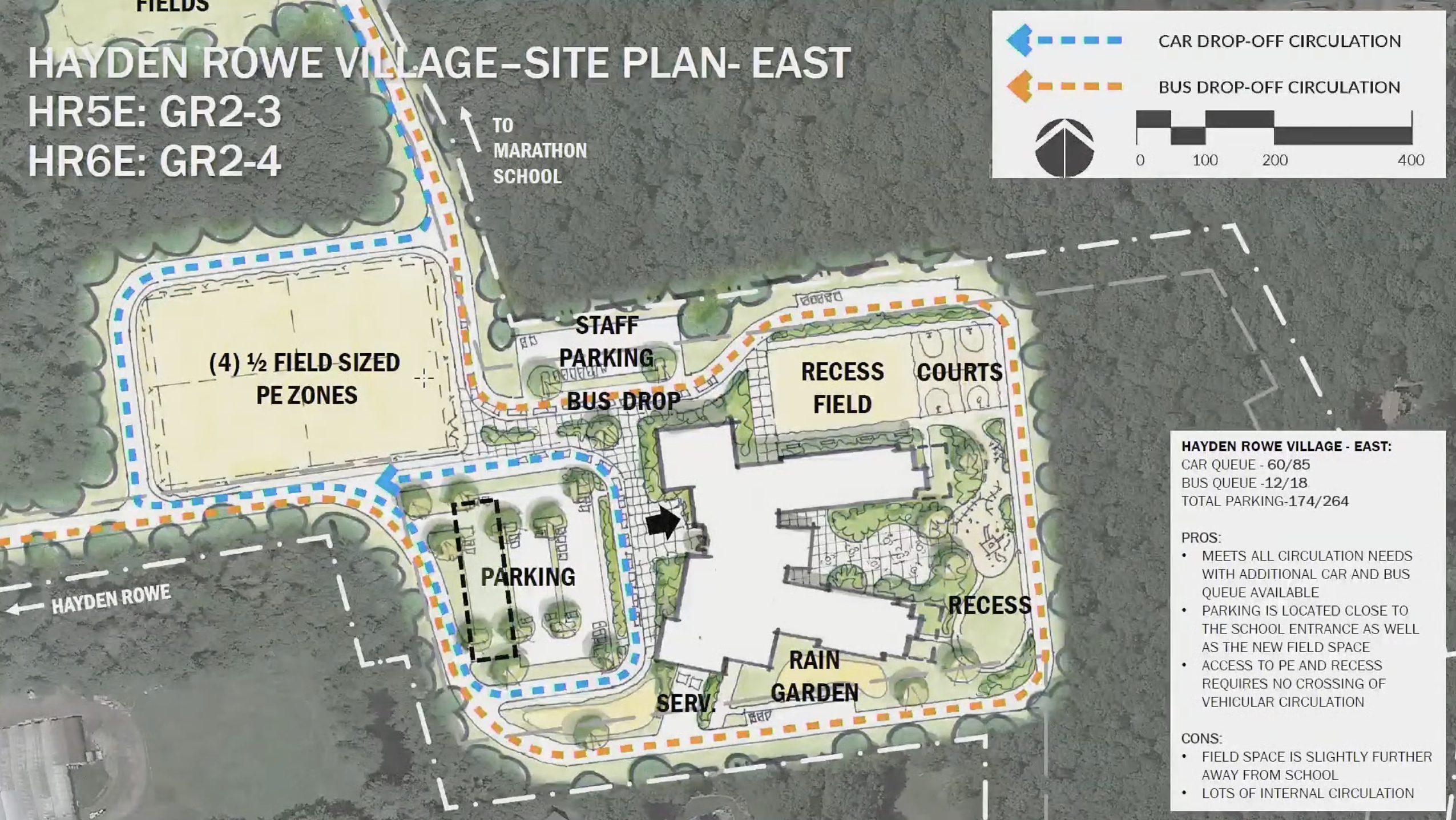 ESBC chooses Hayden Rowe ‘Village’ design for Elmwood replacement