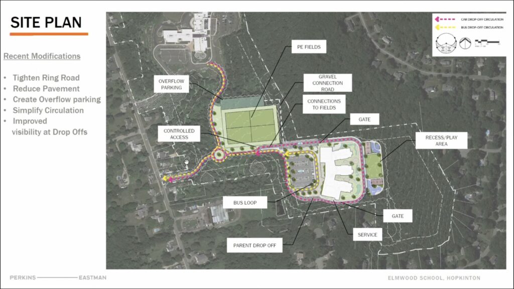 ESBC school design-site plan