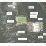 ESBC school design-site plan