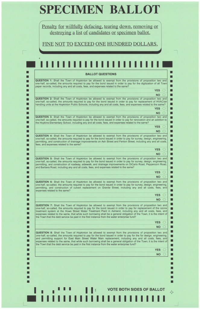 Annual Town Election ballot