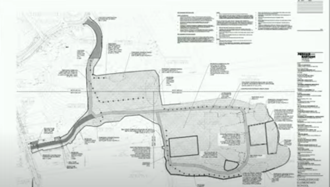 Charleswood phased plan