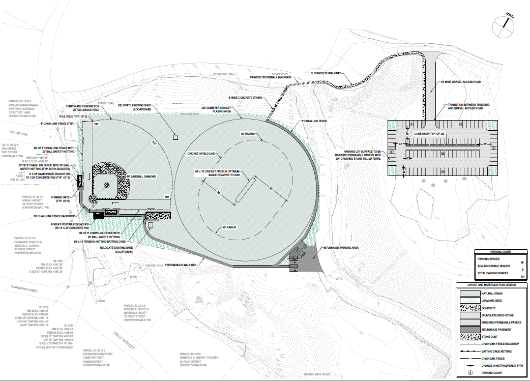 Planning Board pessimistic about Pyne Field redesign plan