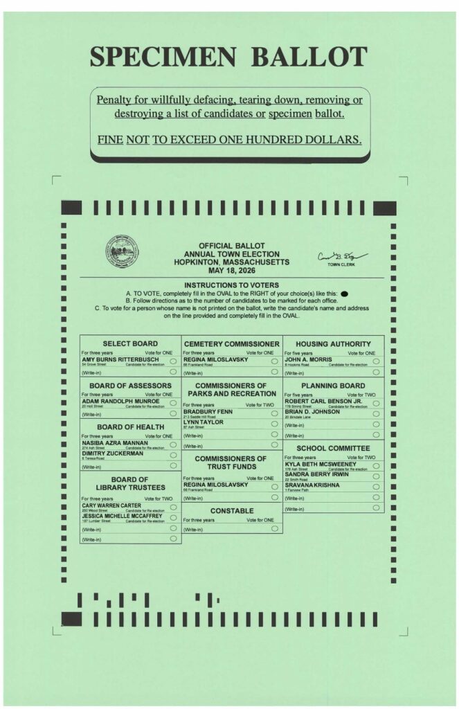 Annual Town Election Specimen Ballot