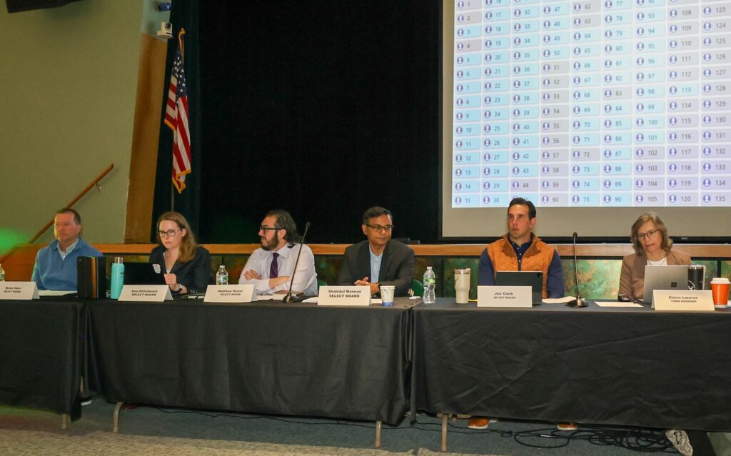 Annual Town Meeting