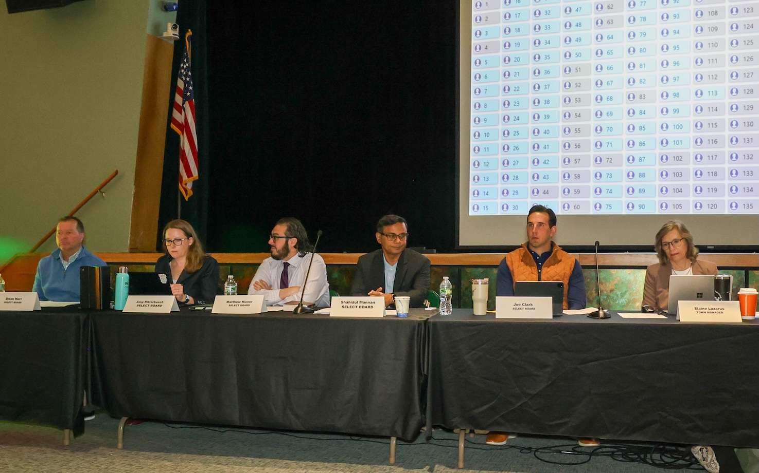 Annual Town Meeting votes to take no action on CV fingerprinting article