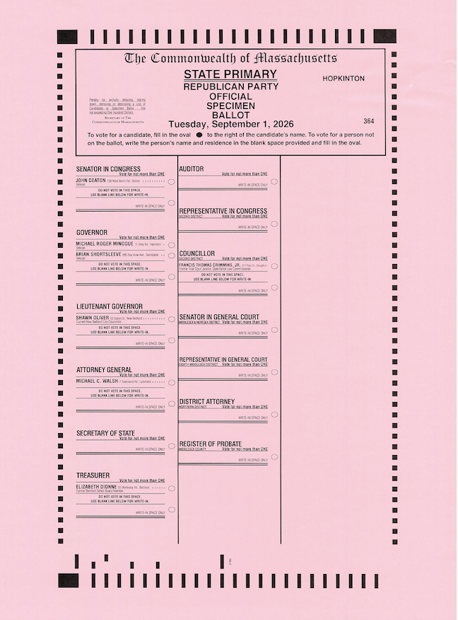 Republican Ballot Primary