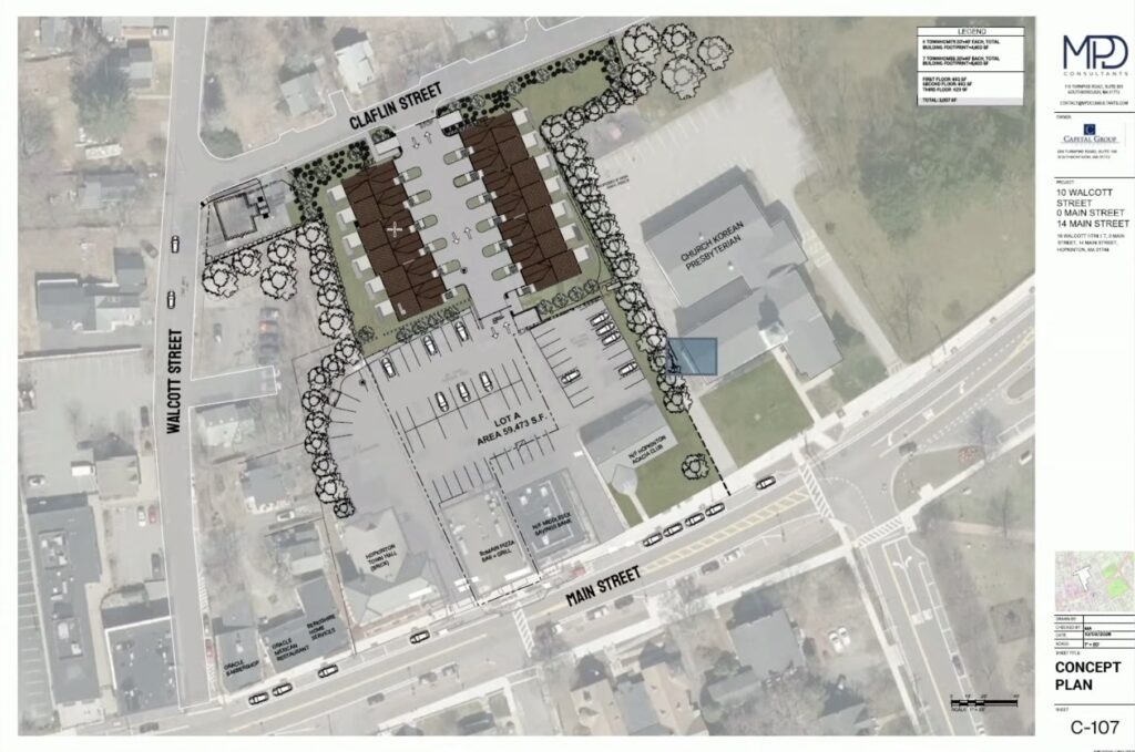 14-Main-development