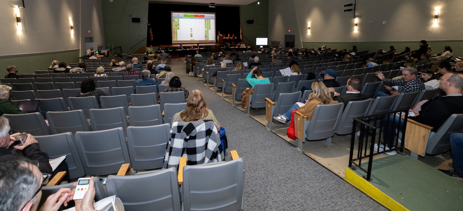 STM citizens’ petitions get mixed results as meeting dissolved after 2 hours